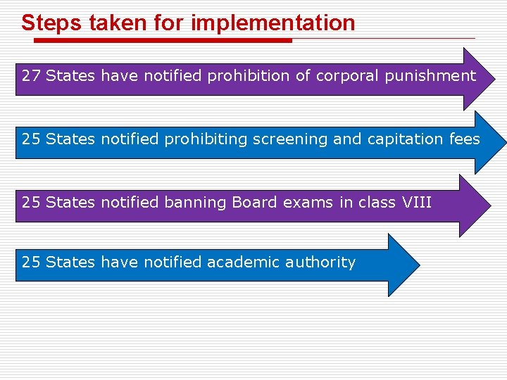 Steps taken for implementation 27 States have notified prohibition of corporal punishment 25 States