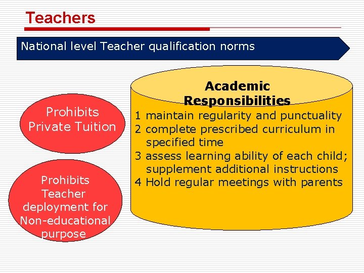 Teachers National level Teacher qualification norms Prohibits Private Tuition Prohibits Teacher deployment for Non-educational