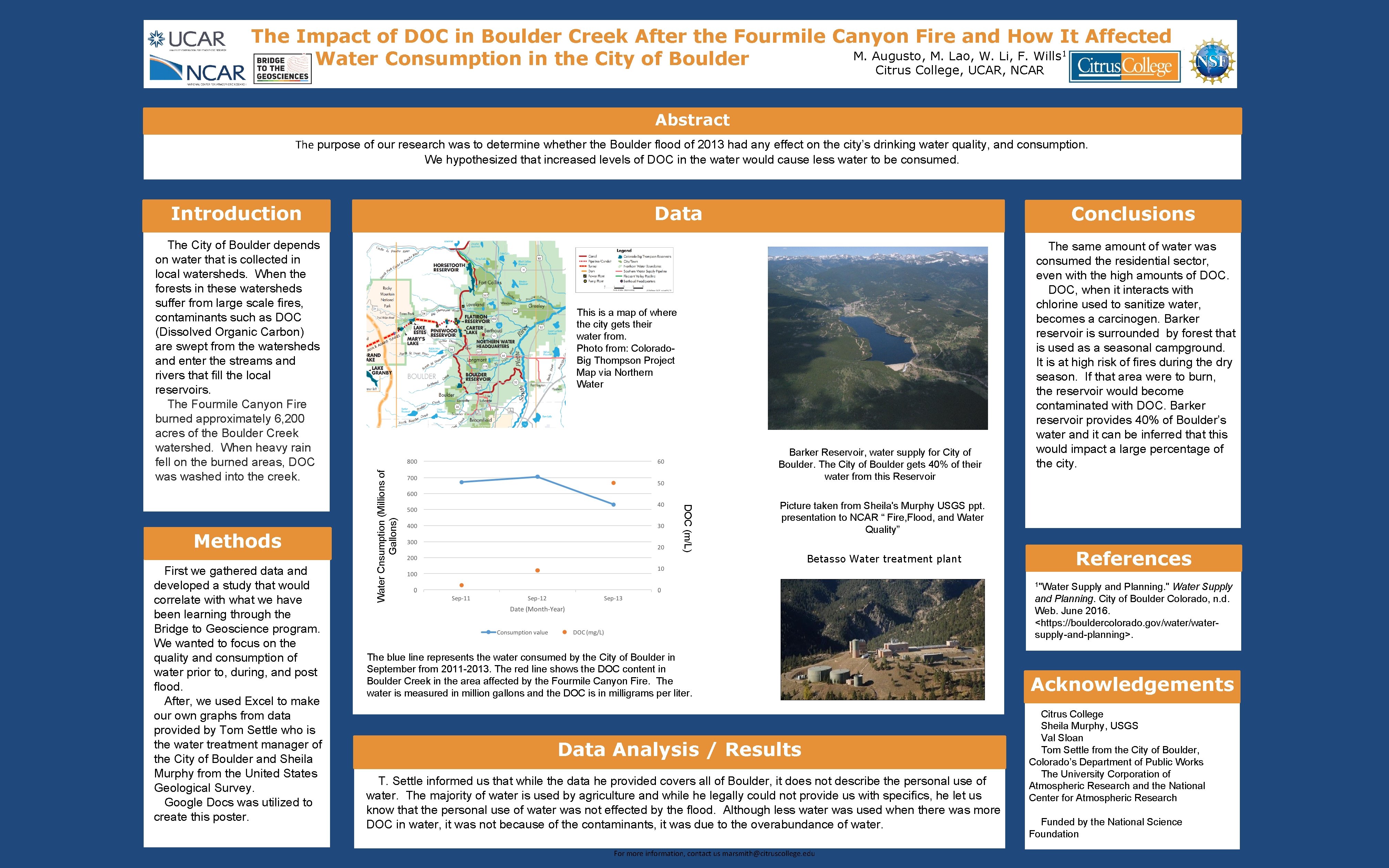 The Impact of DOC in Boulder Creek After the Fourmile Canyon Fire and How