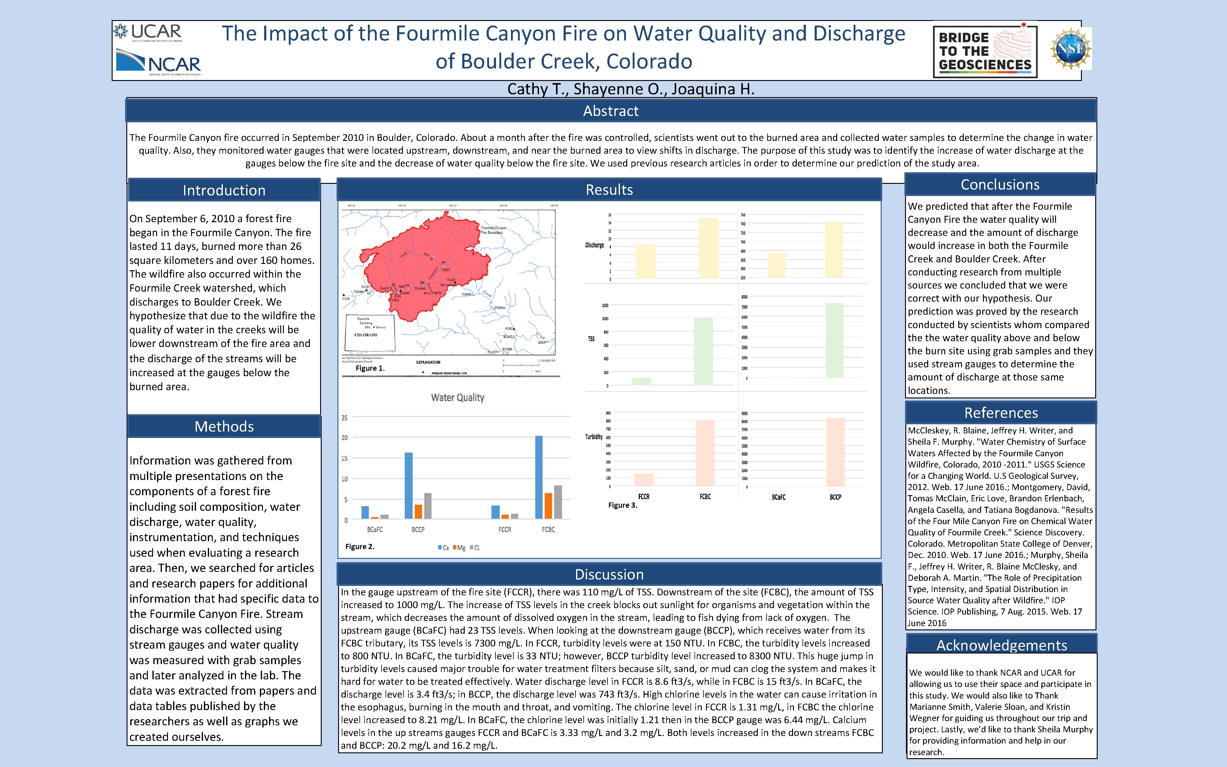 The Impact of the Fourmile Canyon Fire on Water Quality and Discharge of Boulder