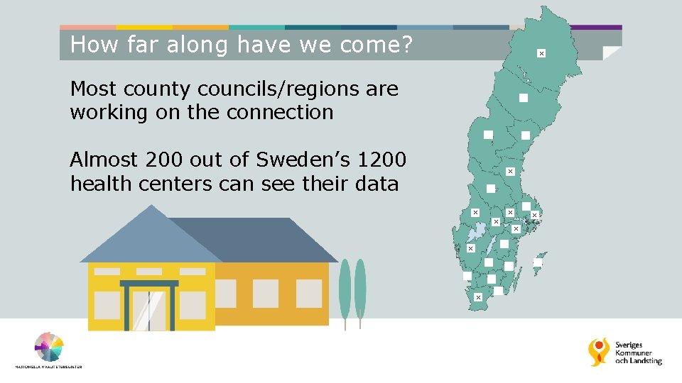 How far along have we come? x Most county councils/regions are working on the