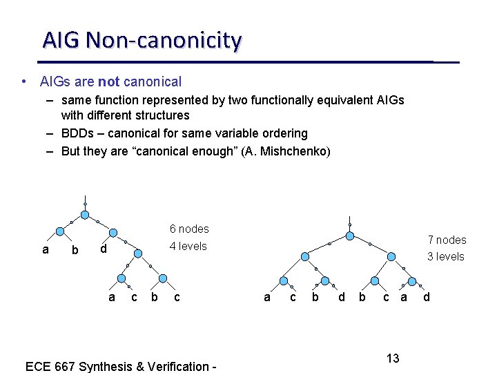 AIG Non-canonicity • AIGs are not canonical – same function represented by two functionally
