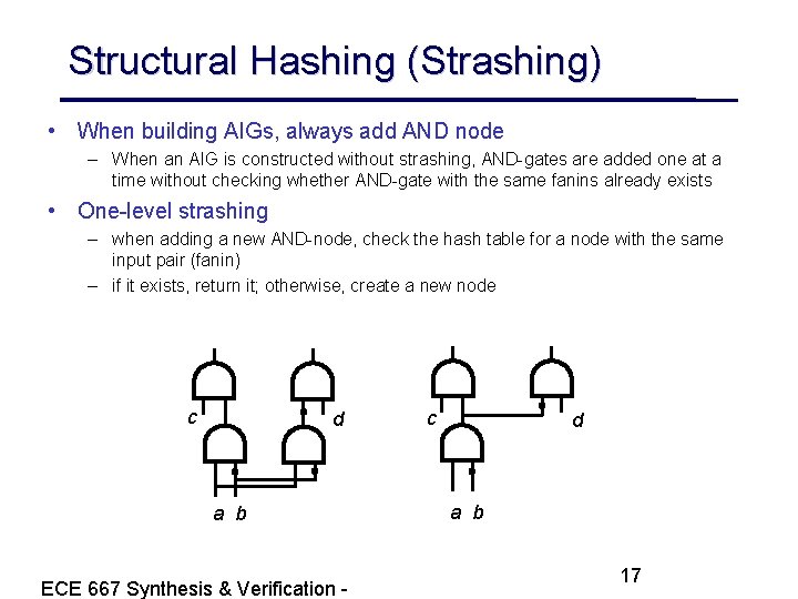 Structural Hashing (Strashing) • When building AIGs, always add AND node – When an