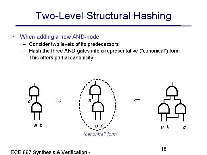 Two-Level Structural Hashing • When adding a new AND-node – Consider two levels of