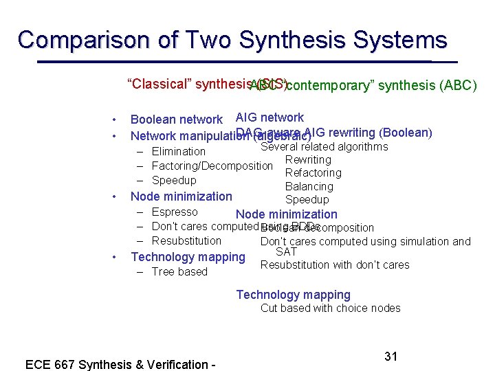 Comparison of Two Synthesis Systems “Classical” synthesis (SIS) ABC “contemporary” synthesis (ABC) • •