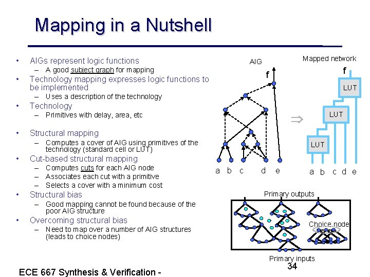 Mapping in a Nutshell • AIGs represent logic functions Mapped network AIG – A