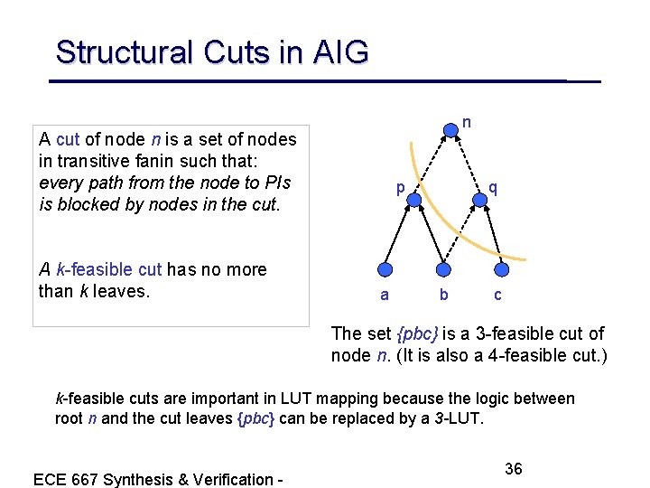 Structural Cuts in AIG n A cut of node n is a set of