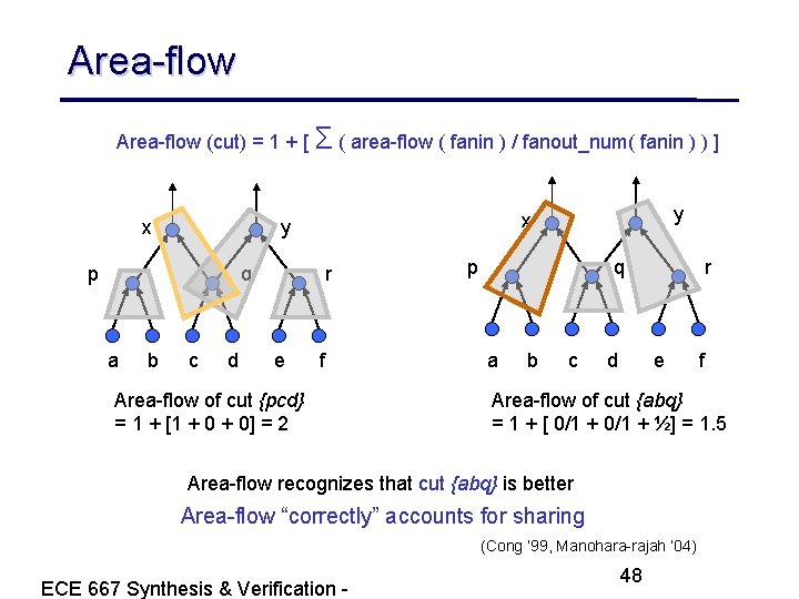 Area-flow (cut) = 1 + [ Σ ( area-flow ( fanin ) / fanout_num(