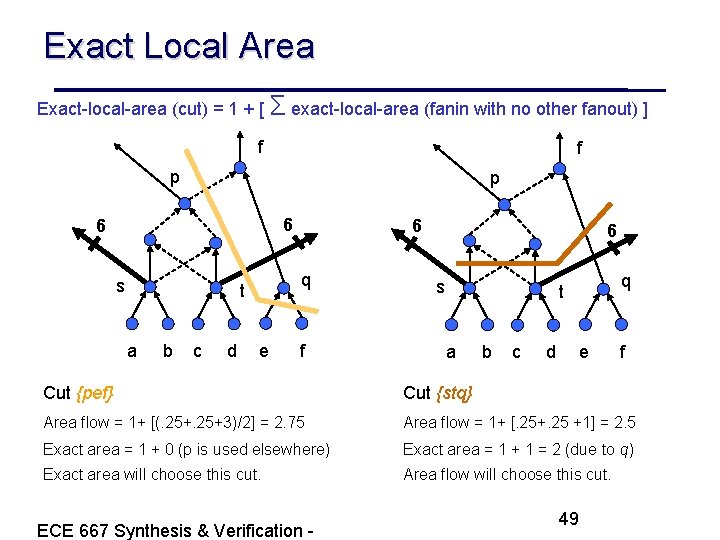 Exact Local Area Exact-local-area (cut) = 1 + [ Σ exact-local-area (fanin with no