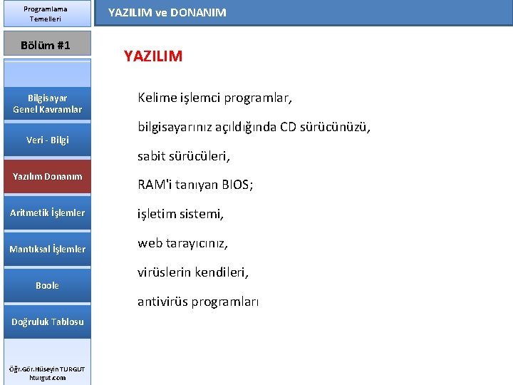 Programlama Temelleri Bölüm #1 Bilgisayar Genel Kavramlar Veri - Bilgi YAZILIM ve DONANIM YAZILIM