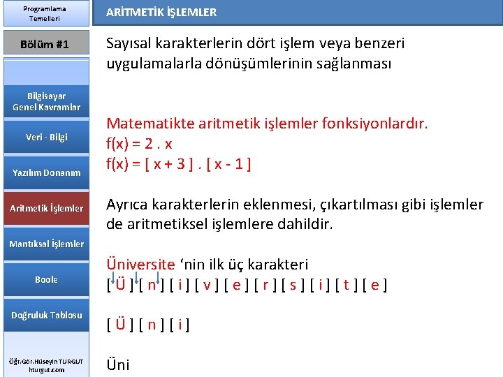 Programlama Temelleri Bölüm #1 Bilgisayar Genel Kavramlar Veri - Bilgi Yazılım Donanım Aritmetik İşlemler