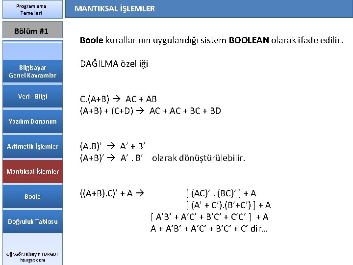 Programlama Temelleri Bölüm #1 Bilgisayar Genel Kavramlar Veri - Bilgi MANTIKSAL İŞLEMLER Boole kurallarının