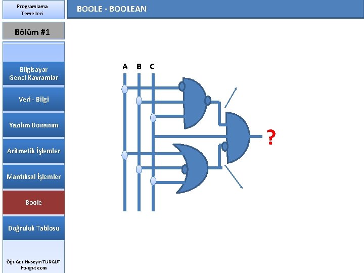 Programlama Temelleri BOOLE - BOOLEAN Bölüm #1 Bilgisayar Genel Kavramlar A B C Veri