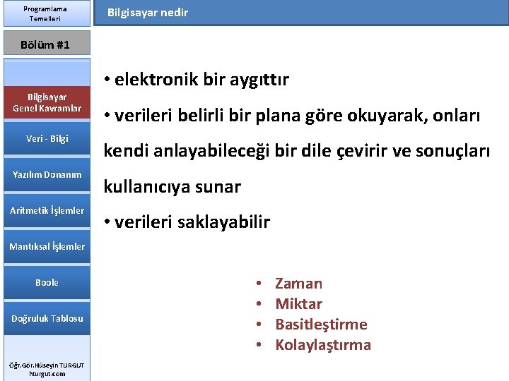 Programlama Temelleri Bilgisayar nedir Bölüm #1 Bilgisayar Genel Kavramlar Veri - Bilgi Yazılım Donanım