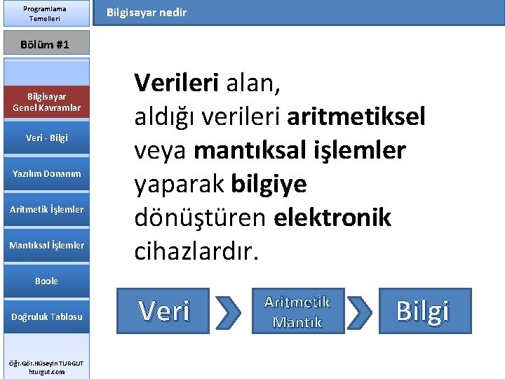 Programlama Temelleri Bilgisayar nedir Bölüm #1 Bilgisayar Genel Kavramlar Veri - Bilgi Yazılım Donanım