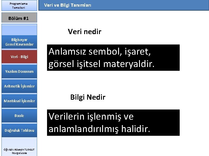 Programlama Temelleri Veri ve Bilgi Tanımları Bölüm #1 Veri nedir Bilgisayar Genel Kavramlar Veri