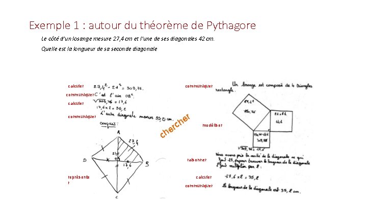 Exemple 1 : autour du théorème de Pythagore Le côté d’un losange mesure 27,