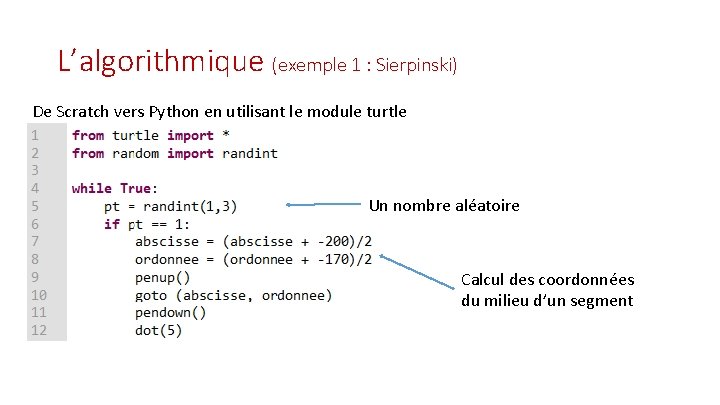 L’algorithmique (exemple 1 : Sierpinski) De Scratch vers Python en utilisant le module turtle