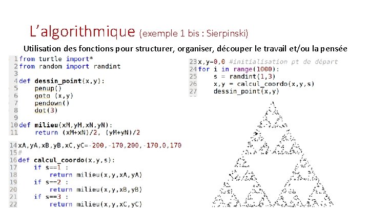L’algorithmique (exemple 1 bis : Sierpinski) Utilisation des fonctions pour structurer, organiser, découper le
