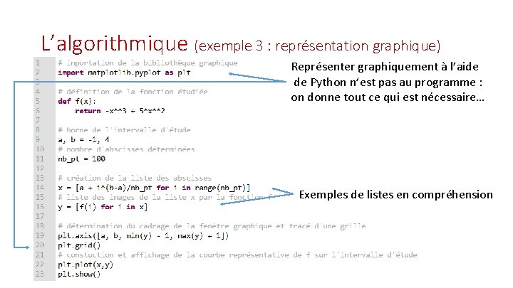 L’algorithmique (exemple 3 : représentation graphique) Représenter graphiquement à l’aide de Python n’est pas