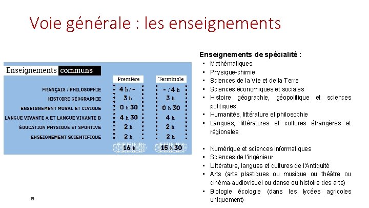 Voie générale : les enseignements Enseignements de spécialité : • • • Mathématiques Physique-chimie