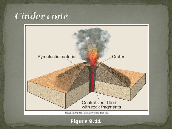 Cinder cone Figure 9. 11 