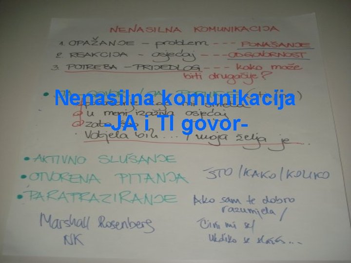 Nenasilna komunikacija -JA i TI govor- 