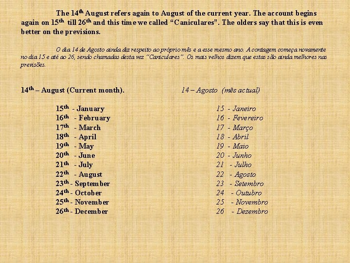 The 14 th August refers again to August of the current year. The account