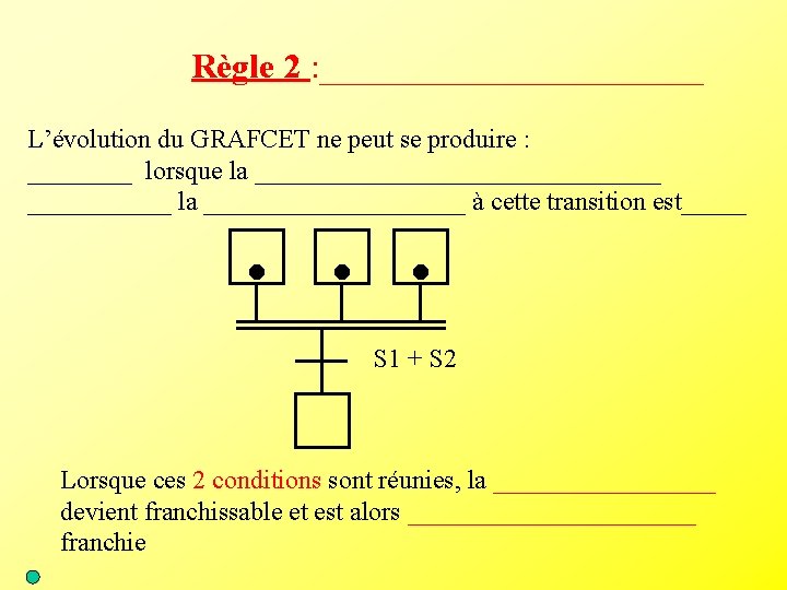 Règle 2 : ___________ L’évolution du GRAFCET ne peut se produire : ____ lorsque
