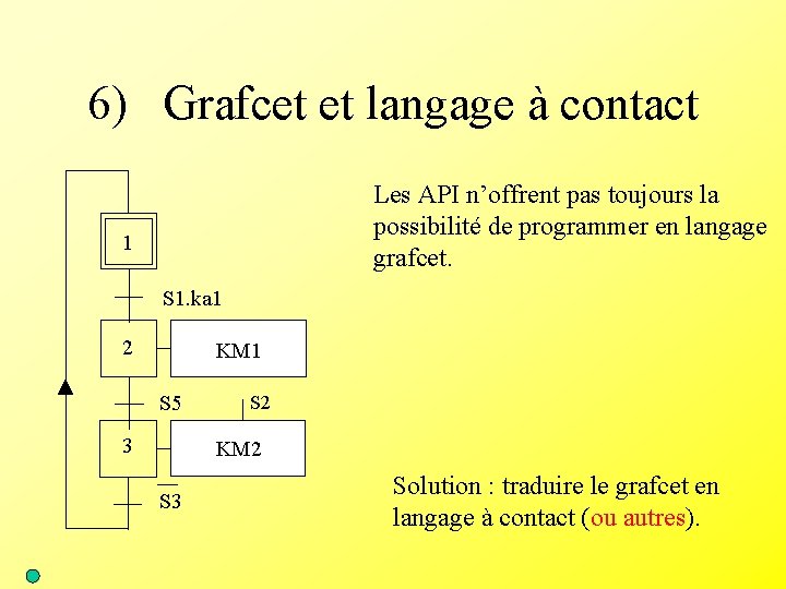 6) Grafcet et langage à contact Les API n’offrent pas toujours la possibilité de