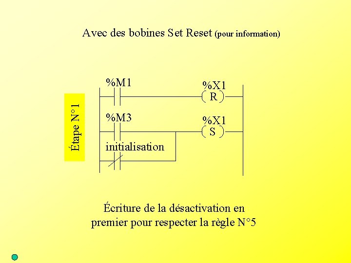 Étape N° 1 Avec des bobines Set Reset (pour information) %M 1 %X 1