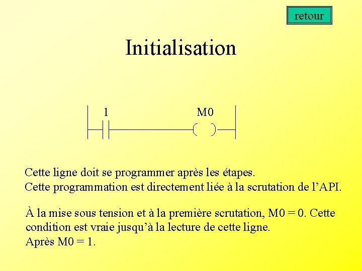 retour Initialisation 1 M 0 Cette ligne doit se programmer après les étapes. Cette