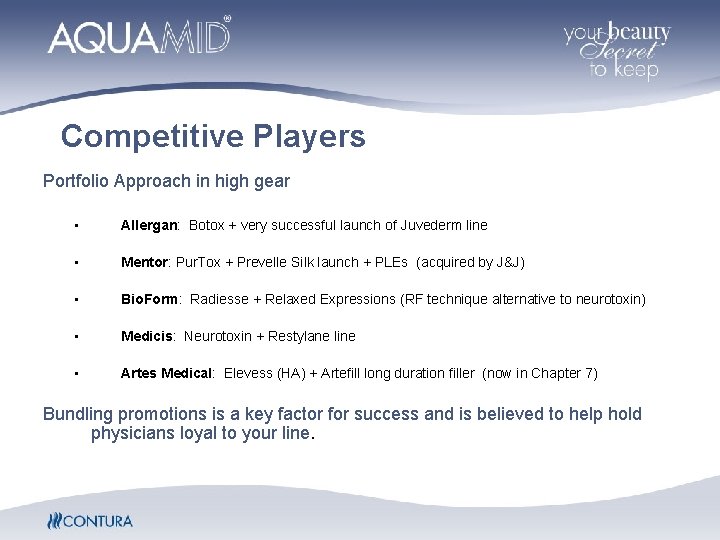 Competitive Players Portfolio Approach in high gear • Allergan: Botox + very successful launch Competitive Players Portfolio Approach in high gear • Allergan: Botox + very successful launch