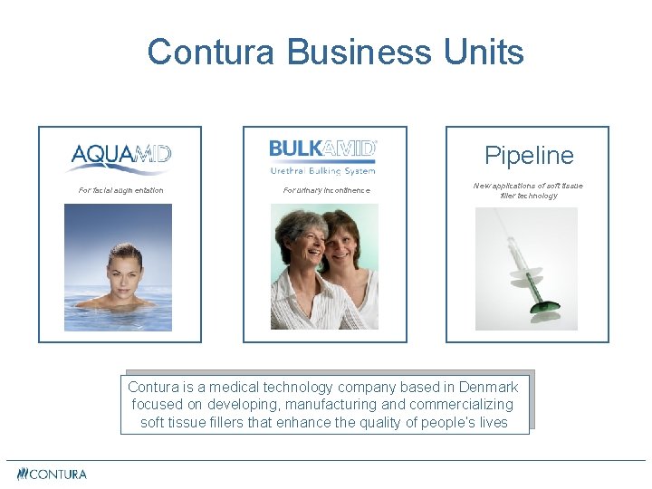 Contura Business Units Pipeline For facial augmentation For urinary incontinence New applications of soft Contura Business Units Pipeline For facial augmentation For urinary incontinence New applications of soft
