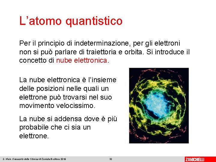 L’atomo quantistico Per il principio di indeterminazione, per gli elettroni non si può parlare