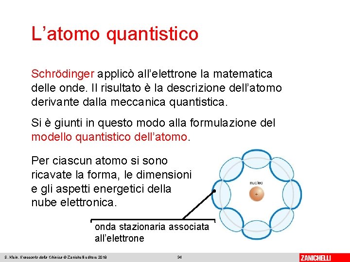 L’atomo quantistico Schrödinger applicò all’elettrone la matematica delle onde. Il risultato è la descrizione