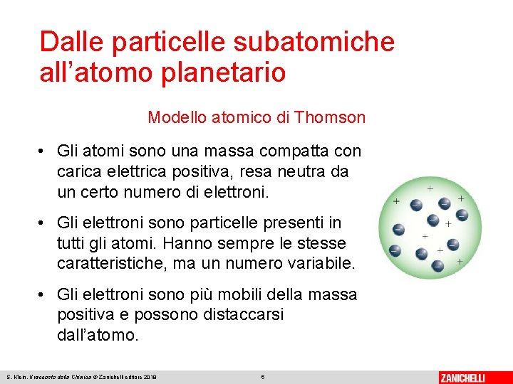 Dalle particelle subatomiche all’atomo planetario Modello atomico di Thomson • Gli atomi sono una