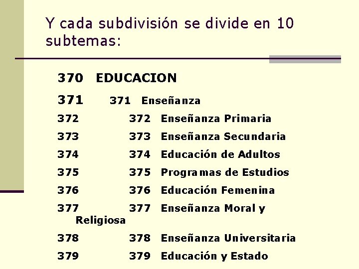 Y cada subdivisión se divide en 10 subtemas: 370 371 EDUCACION 371 Enseñanza 372