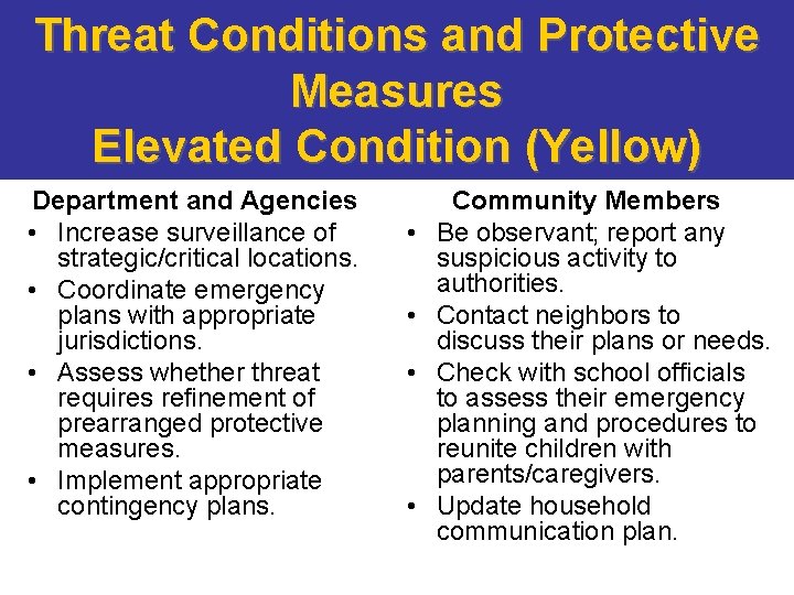 Threat Conditions and Protective Measures Elevated Condition (Yellow) Department and Agencies • Increase surveillance
