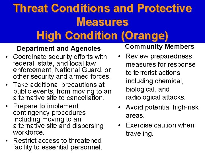 Threat Conditions and Protective Measures High Condition (Orange) • • Community Members Department and