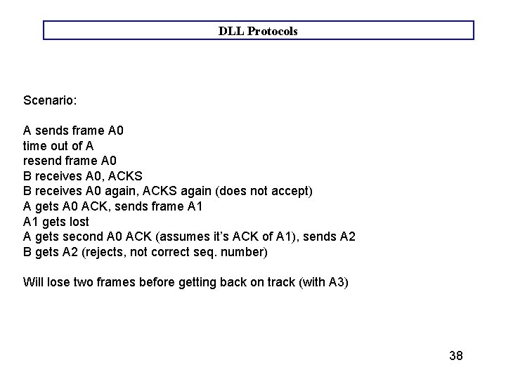 DLL Protocols Scenario: A sends frame A 0 time out of A resend frame DLL Protocols Scenario: A sends frame A 0 time out of A resend frame
