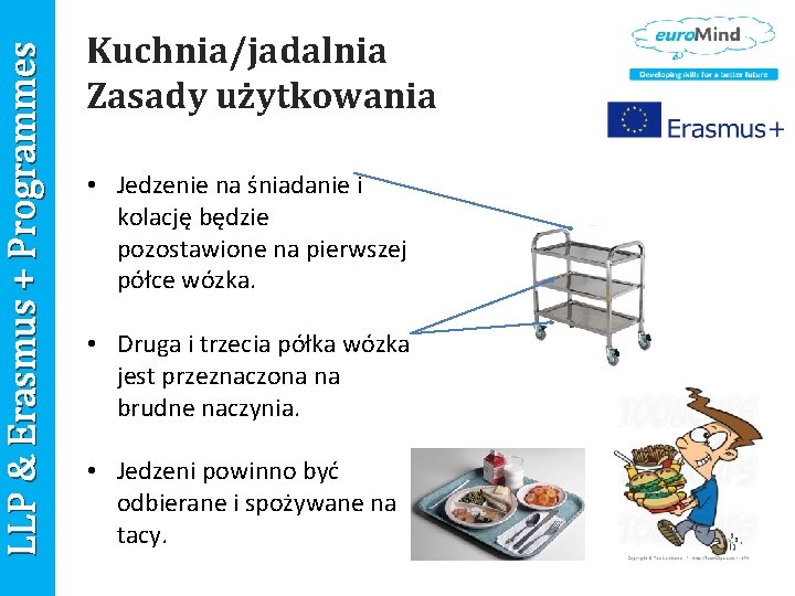 LLP & Erasmus + Programmes Kuchnia/jadalnia Zasady użytkowania • Jedzenie na śniadanie i kolację