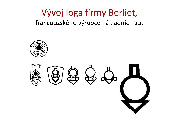 Vývoj loga firmy Berliet, francouzského výrobce nákladních aut 