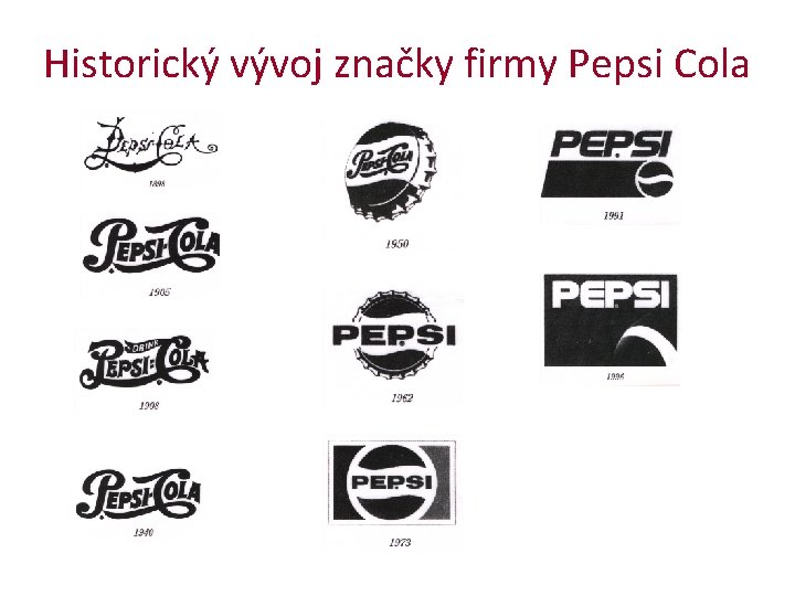 Historický vývoj značky firmy Pepsi Cola 