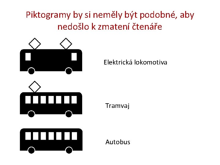 Piktogramy by si neměly být podobné, aby nedošlo k zmatení čtenáře Elektrická lokomotiva Tramvaj