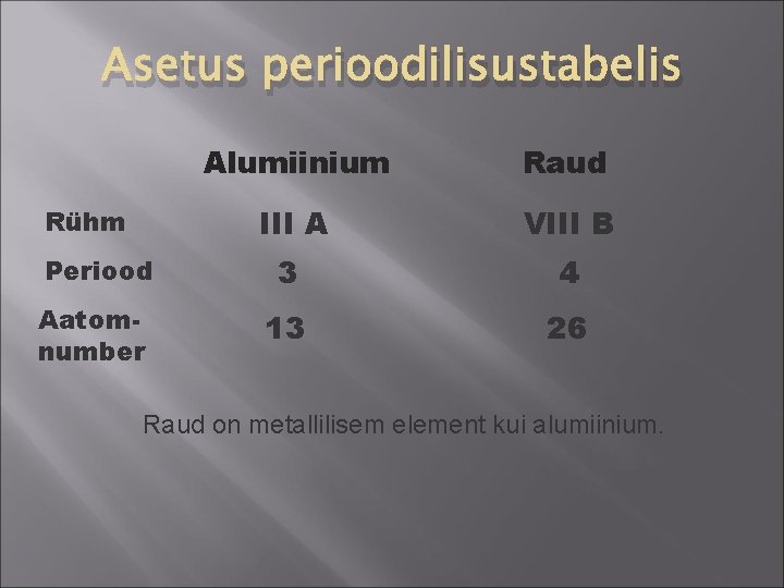 Asetus perioodilisustabelis Alumiinium Raud III A VIII B Periood 3 4 Aatomnumber 13 26 Asetus perioodilisustabelis Alumiinium Raud III A VIII B Periood 3 4 Aatomnumber 13 26