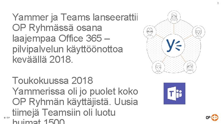 2 Yammer ja Teams lanseerattiin OP Ryhmässä osana laajempaa Office 365 – pilvipalvelun käyttöönottoa