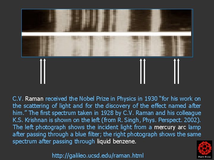 C. V. Raman received the Nobel Prize in Physics in 1930 “for his work