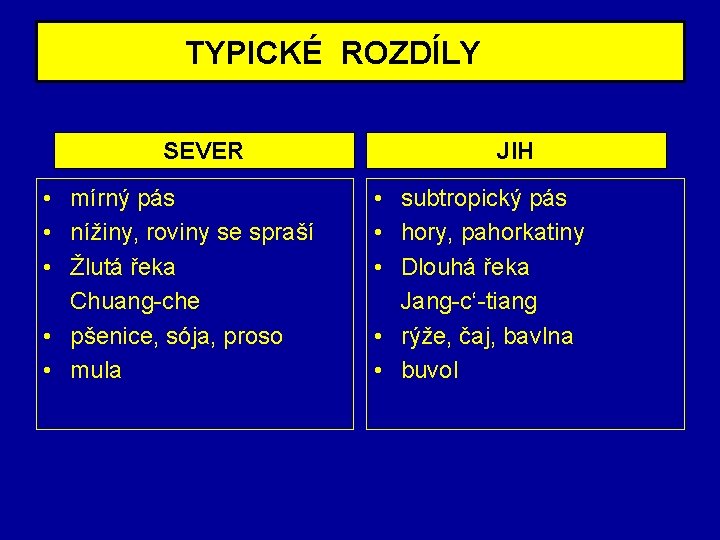 TYPICKÉ ROZDÍLY SEVER • mírný pás • nížiny, roviny se spraší • Žlutá řeka