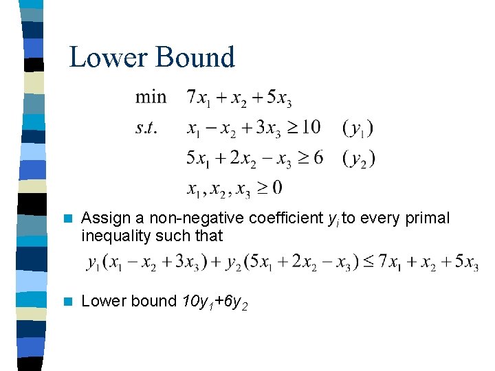 Lower Bound n Assign a non-negative coefficient yi to every primal inequality such that Lower Bound n Assign a non-negative coefficient yi to every primal inequality such that